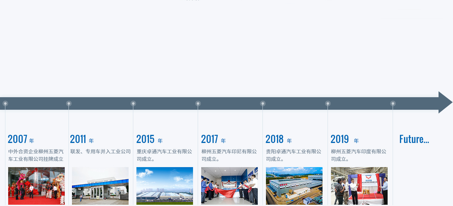 发展历程2.png